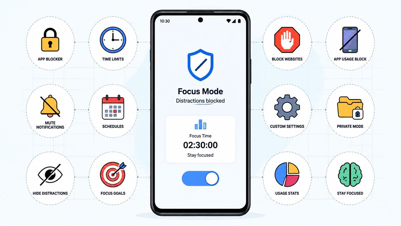 Best Distraction Blocking Apps: 10 Android Picks