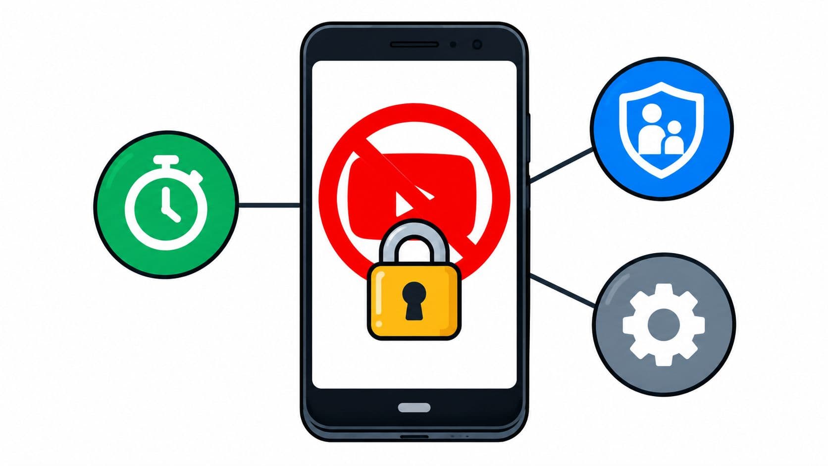 How to Block YouTube on Android (Methods That Hold)